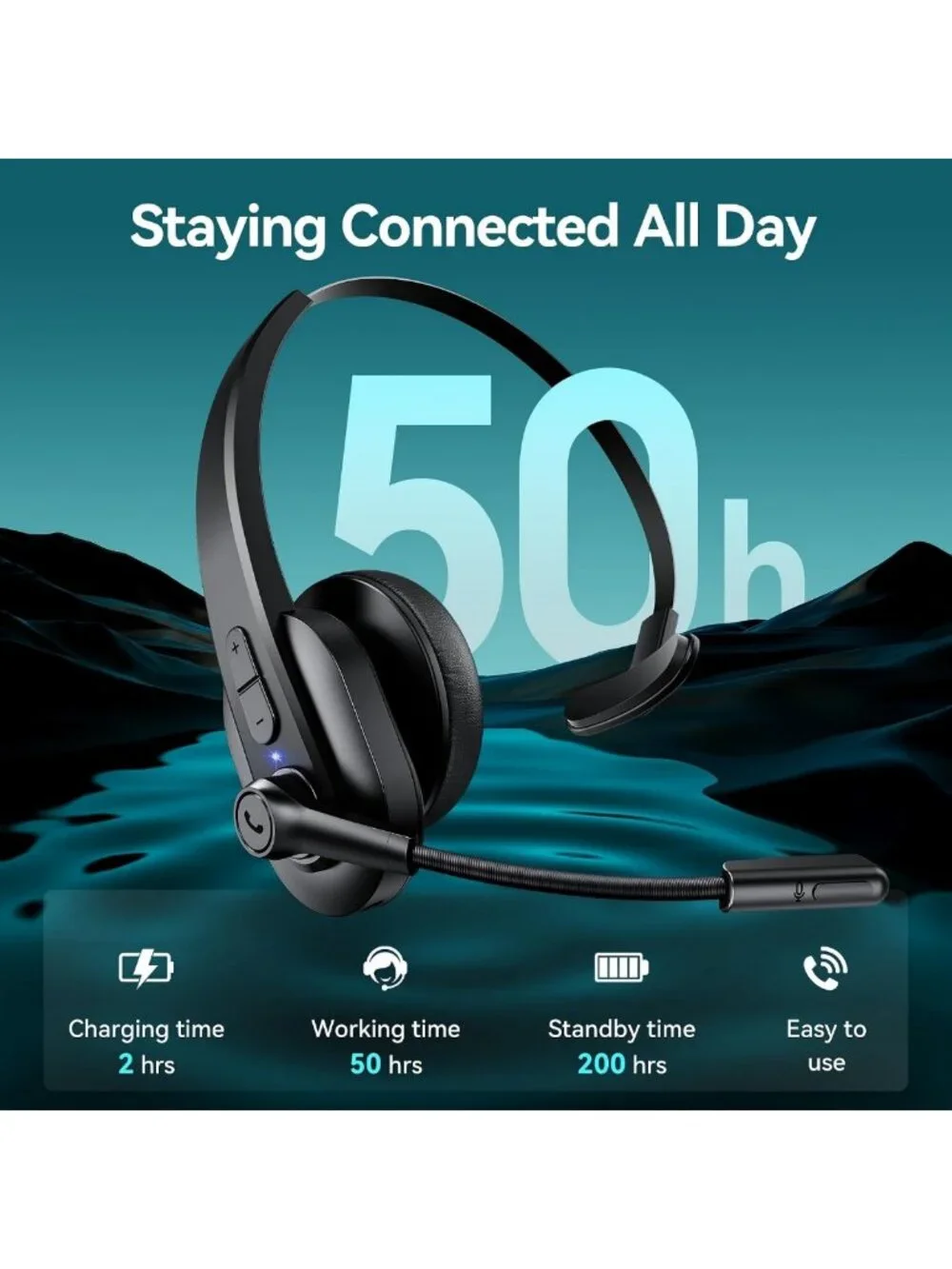 Wireless Bluetooth Headset with Noise Cancelling Mic, USB Dongle, Mute Button